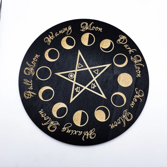 Planche de Radiesthésie LES LUNES