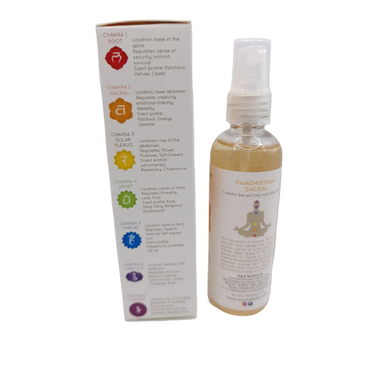 Spray Désodorisant 2eme CHAKRA SWADHISTANA