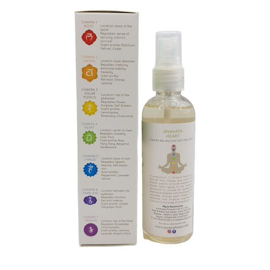 Spray Désodorisant 4eme CHAKRA ANAHATA