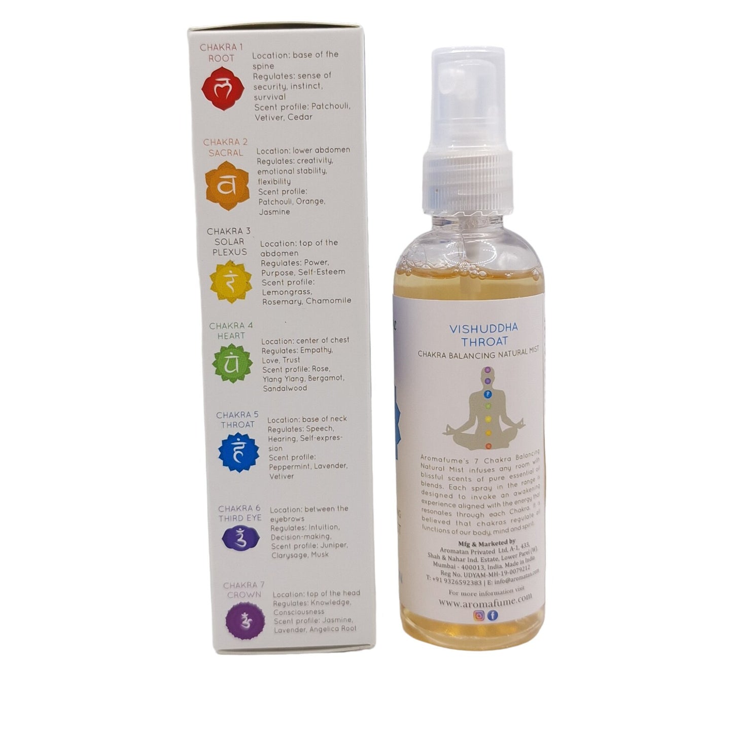 Spray Désodorisant 5eme CHAKRA VISHUDDHA