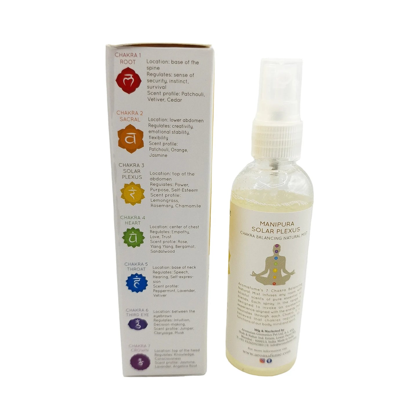 Spray Désodorisant 3eme CHAKRA MANIPURA