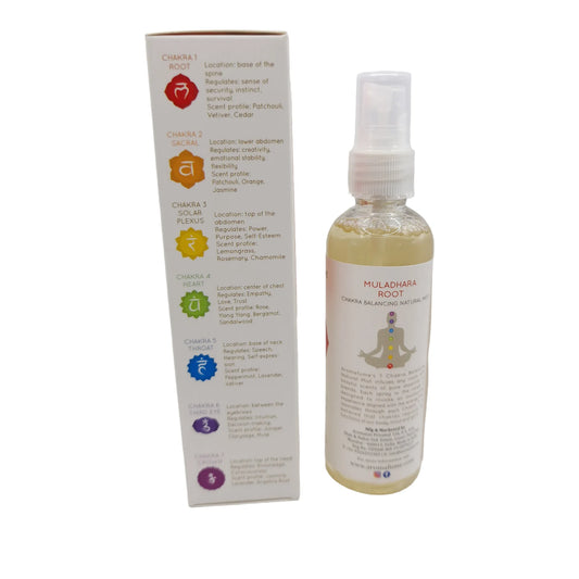 Spray Désodorisant 1er CHAKRA MULADHARA