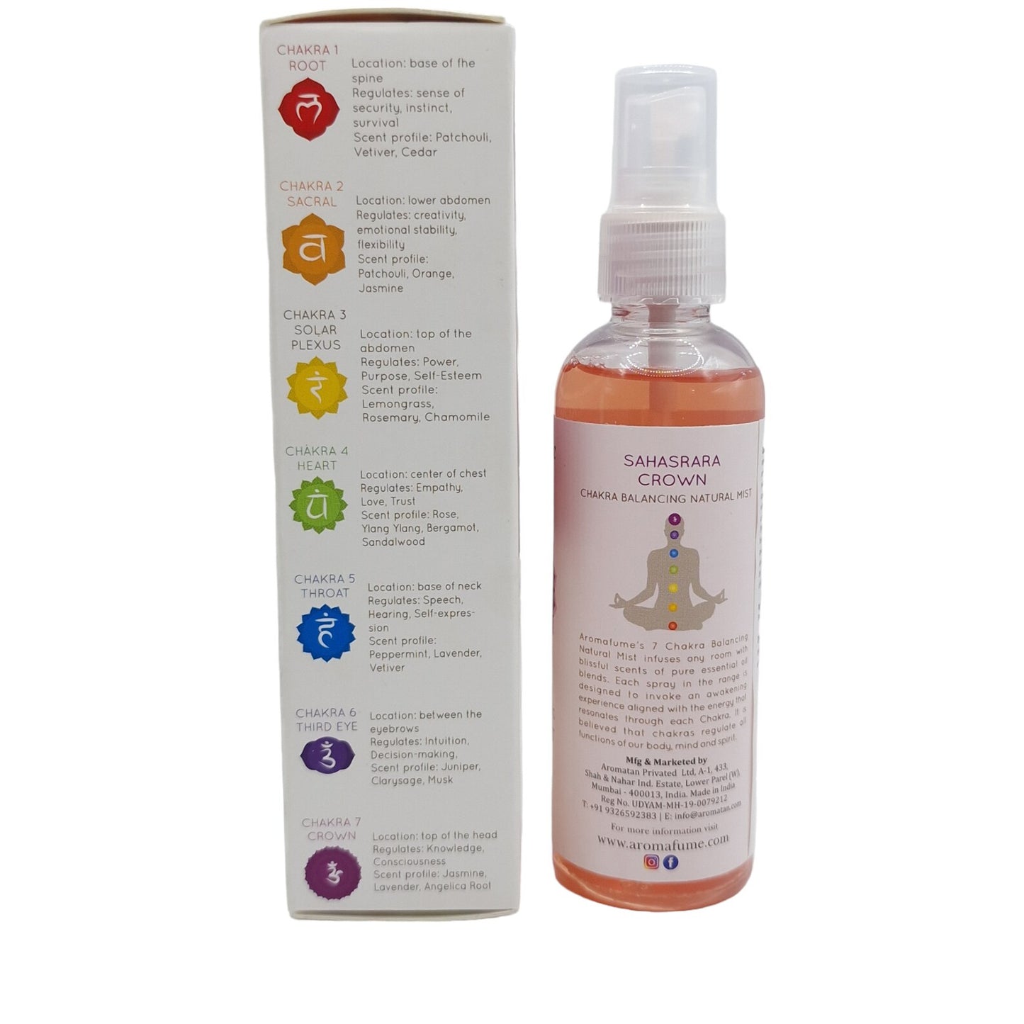 Spray Désodorisant 7eme CHAKRA SAHASRARA