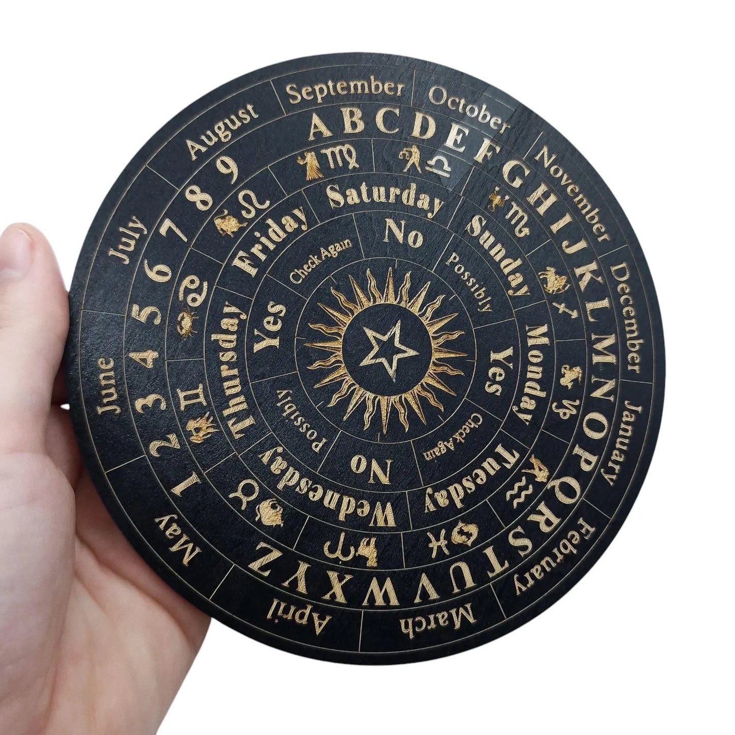 Planche de Radiesthésie DÉTAILLÉE