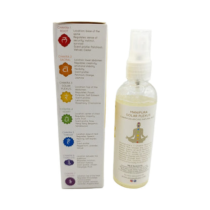 Spray Désodorisant 3eme CHAKRA MANIPURA