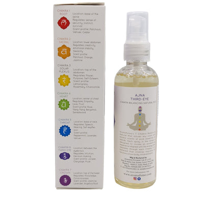 Spray Désodorisant 6eme CHAKRA AJNA